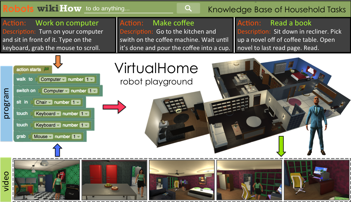 virtual_home
